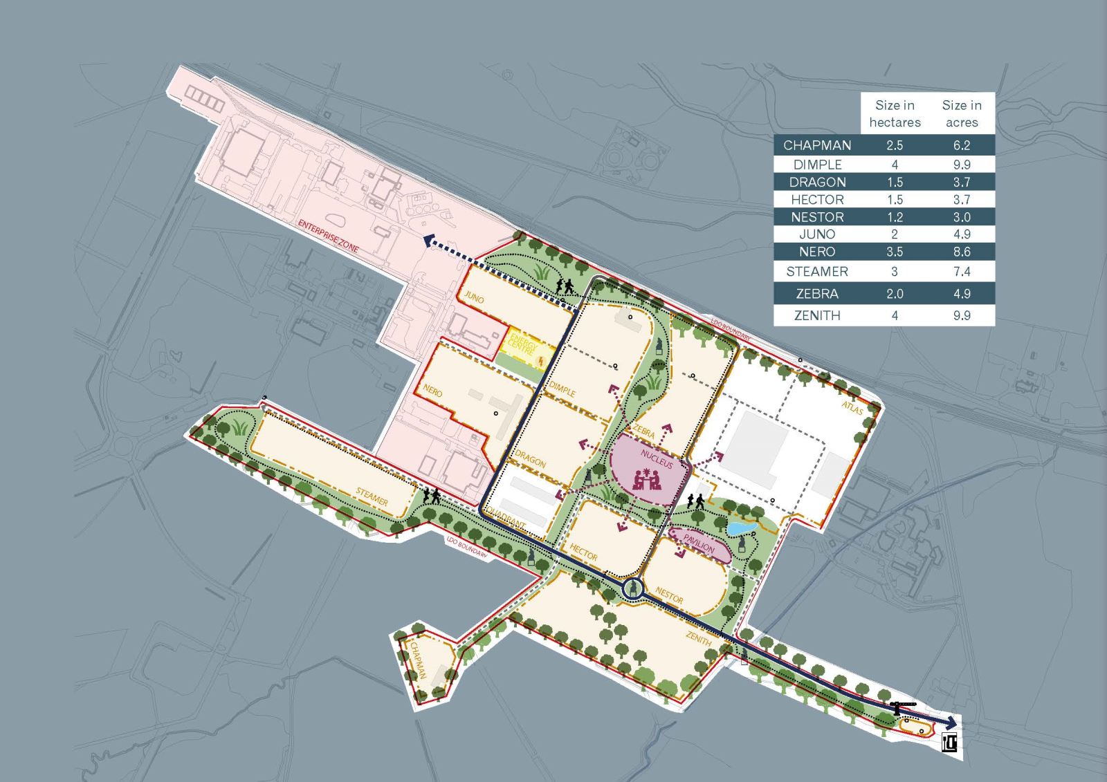 Dorset Innovation Park Property Dorset LEP